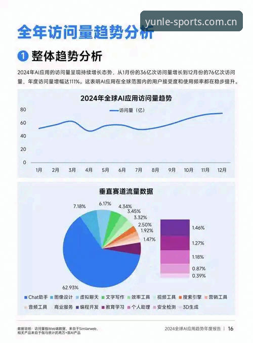 kaiyun体育平台最新动态：数字体育生态的演进与未来趋势分析