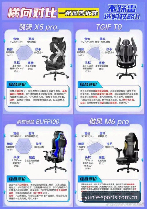乐鱼体育登录推荐 kaiyun体育平台与乐鱼体育:老用户眼中的真实体验对比