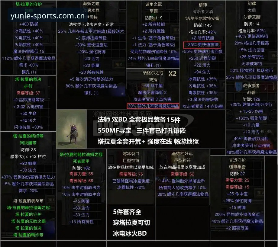 最新乐鱼体育怎么样 皇家社会后防升级计划详解:迪奥戈·莱特加盟前景分析